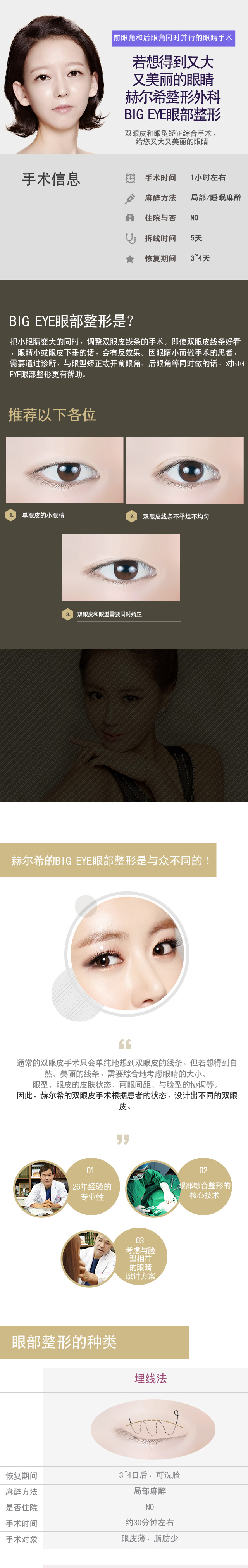 BigEye眼部整形