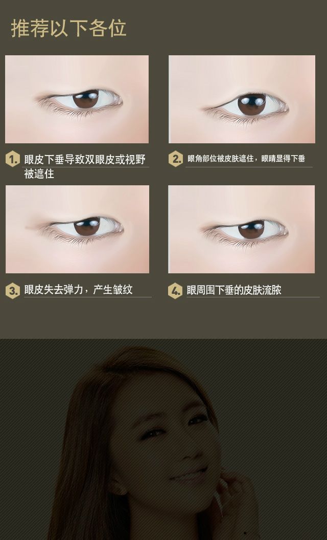 上眼睑