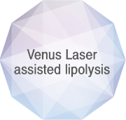 Липолиз с помощью лазера Venus